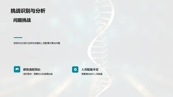 生物部门年度盛典