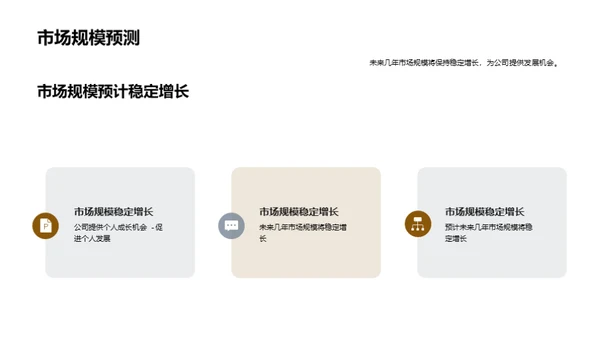 市场调研报告解读