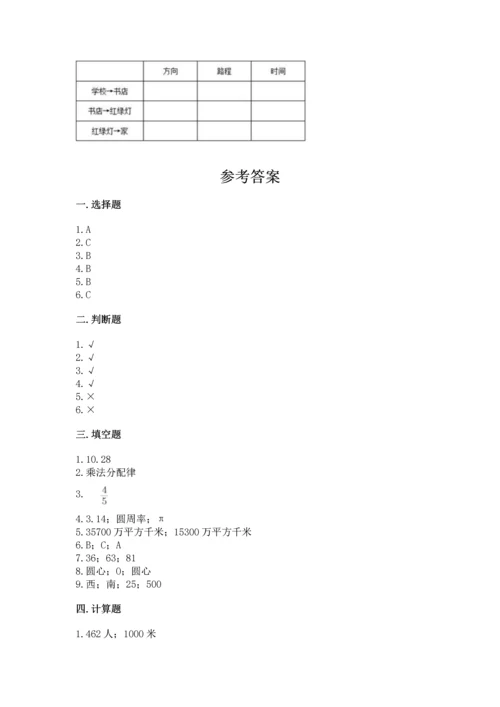 人教版六年级上册数学期末测试卷（突破训练）word版.docx