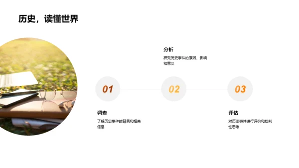 历史的内涵与影响