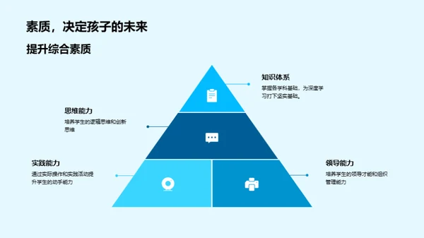 拓展视野的通识教育