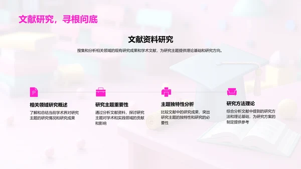 开题答辩秘籍PPT模板