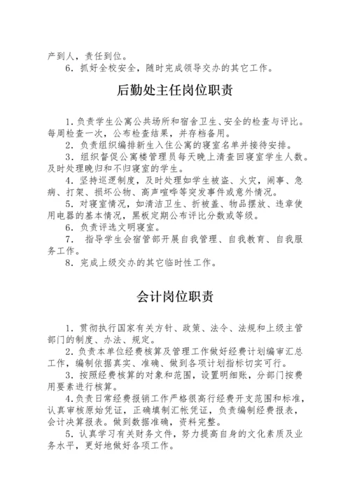 学校岗位职责汇编.docx