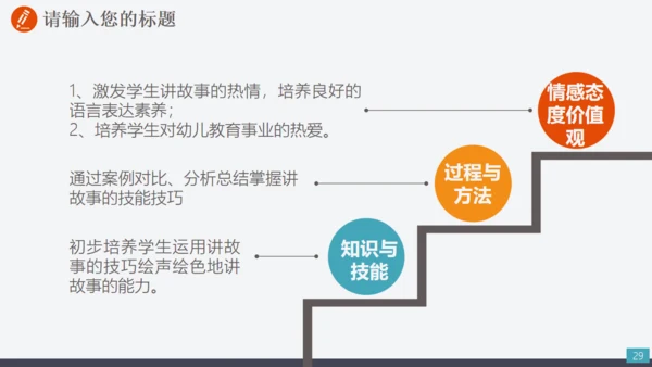 电力设施电网传输工作汇报通用PPT
