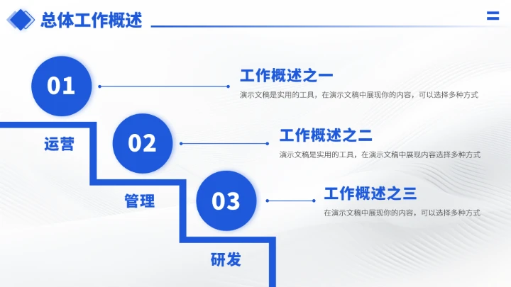 蓝色工作汇报述职年终总结PPT模板