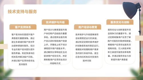 棕色卡通风网络行业商业计划书PPT