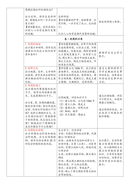 第4课  夏商西周王朝的更替（教案）-【课堂无忧】新课标同步核心素养课堂