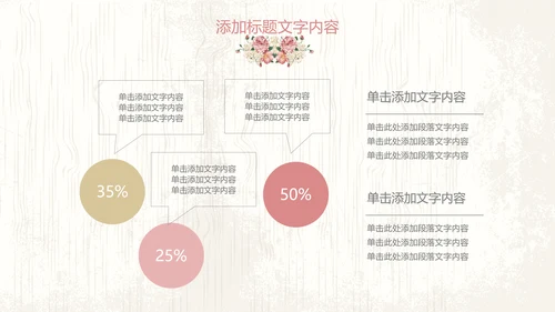 唯美欧式花纹手绘水彩复古PPT模板