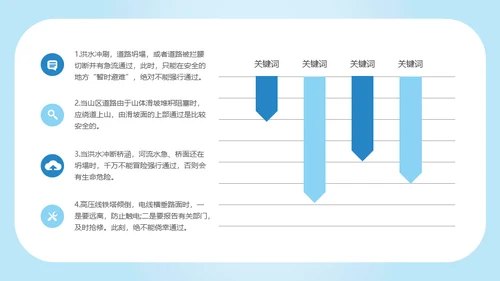防洪救灾汛期落水自救应急预案通用PPT模版