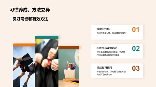 新学期学习策略