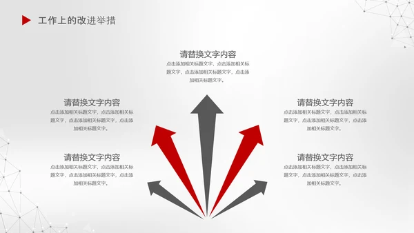 2020新年计划年终总结述职报告PPT