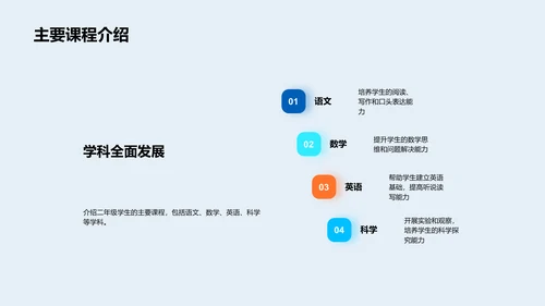 家长会心理讲座PPT模板