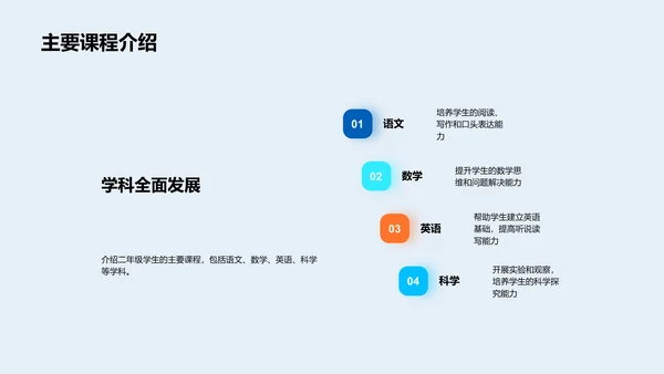 家长会心理讲座PPT模板