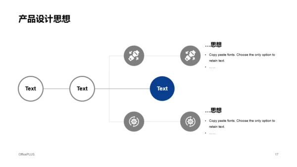 黑色商务新品发布会宣传活动方案PPT案例