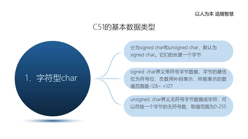 单片机应用电路主板计算机实践教程PPT模板
