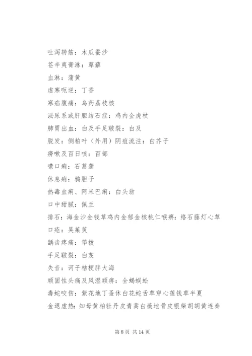 中药学横向总结.docx