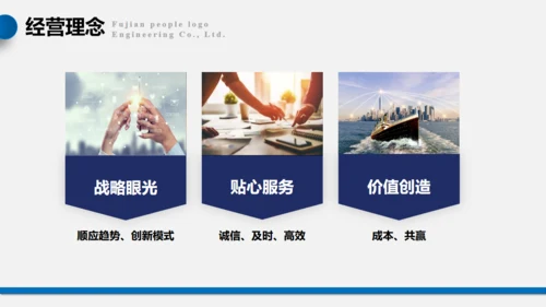 企业品牌文化通用PPT模板