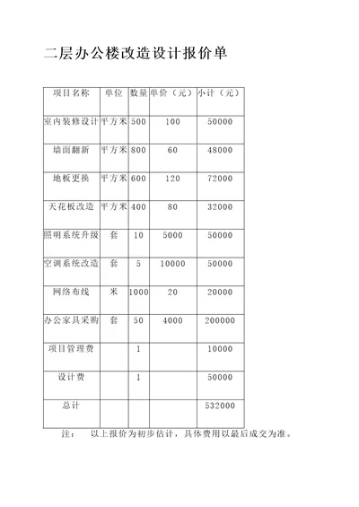 二层办公楼改造设计报价单