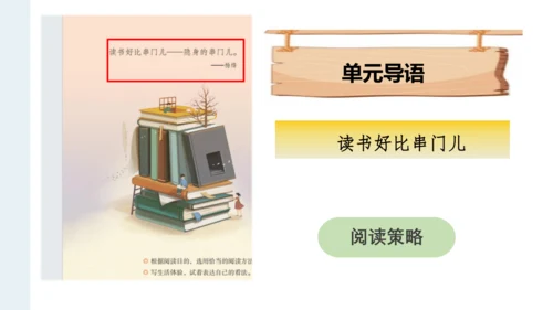 六上第3单元第一课时导读