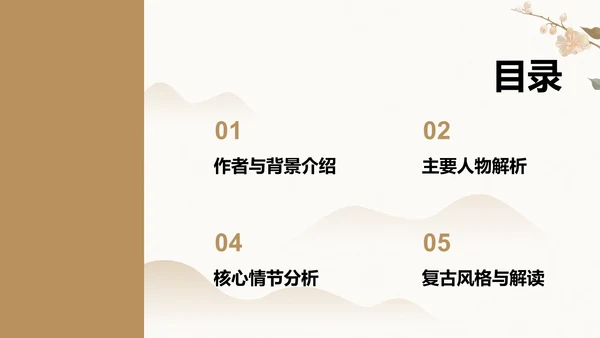 西游记名著导读PPT模板