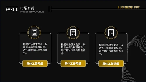 黑色简约线条创业计划书通用PPT模板