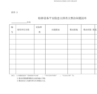 特种设备的安全隐患大排查大整治清单