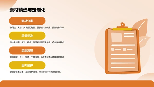 橙色3D风专业培训素材集PPT