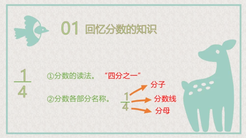 五年级下册数学课件—第四单元《分数的产生和意义》人教版（19张PPT）