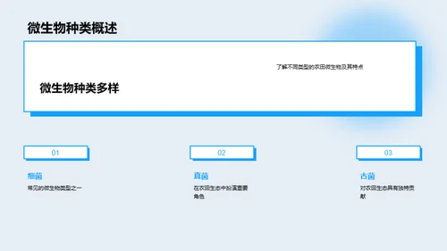 农田微生态调控