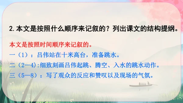 3《“飞天”凌空----跳水姑娘吕伟夺魁记》课件