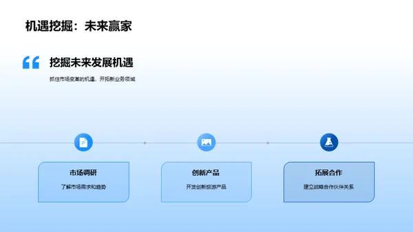 20XX旅游业回顾与展望