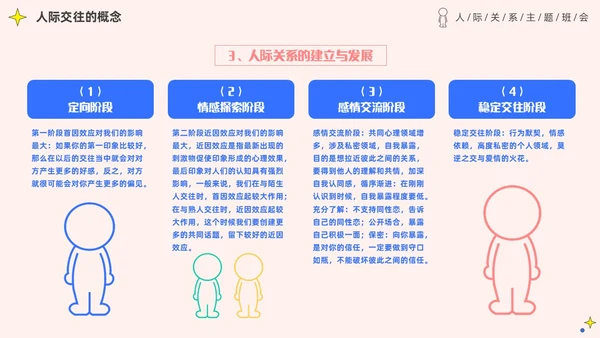 粉色简约插画风认识你真好大学生人际关系主题班会PPT