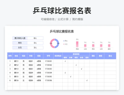 乒乓球比赛报名统计表