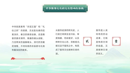 绿色国潮风中华服饰文化服装发展史文化讲座PPT