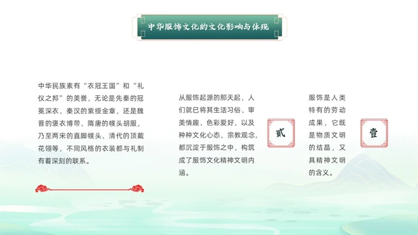 绿色国潮风中华服饰文化服装发展史文化讲座PPT