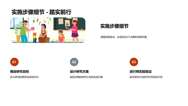 开题答辩报告