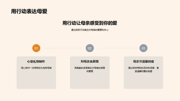 感恩母爱的心灵之旅