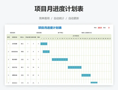 项目月进度计划表