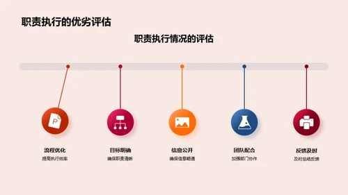 游戏运营剖析与展望