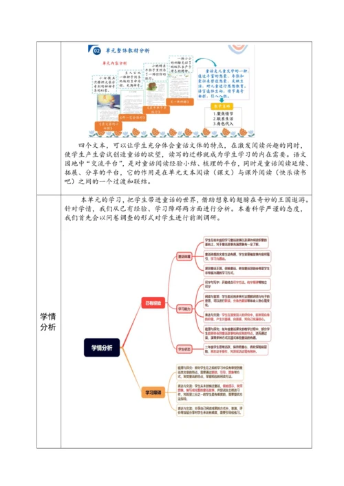 三上第三单元习作指导课《我来编童话》(1)
