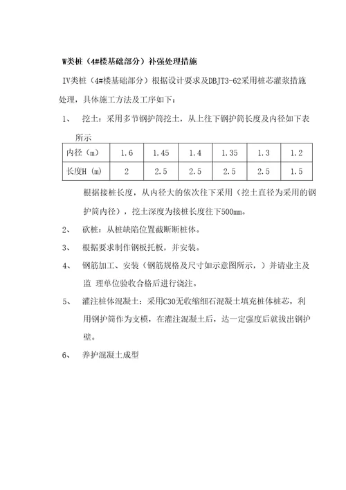 四类桩处理方案