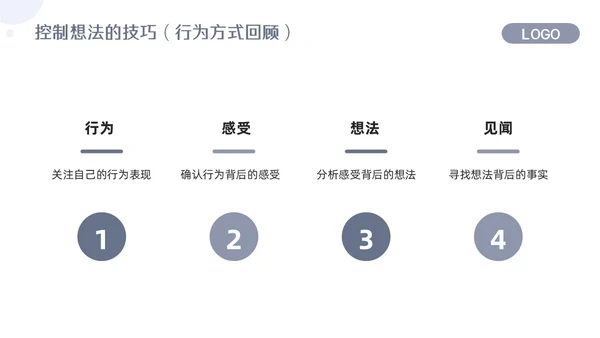 浅色简约关键对话培训PPT模板宣传PPT动态PPT