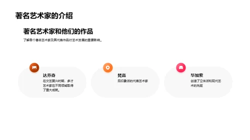 科技风教育培训教学课件PPT模板