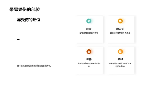 运动伤害全防控