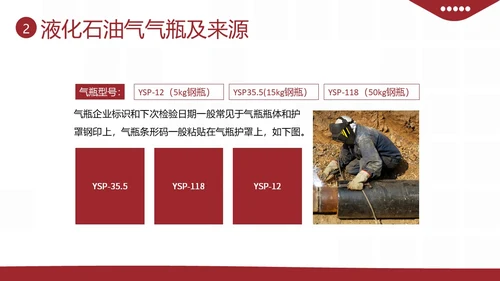 液化燃气煤气罐餐厅煤气使用安全注意事项PPT课件燃气安全