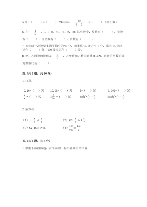 人教版六年级数学下学期期末测试题附完整答案【易错题】.docx