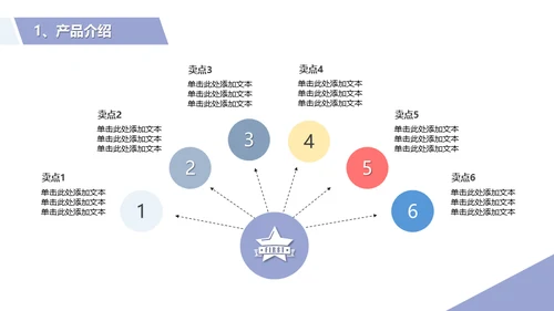 智能家居系统设计方案生活物联网通用PPT模板