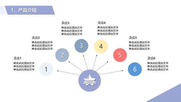 智能家居系统设计方案生活物联网通用PPT模板