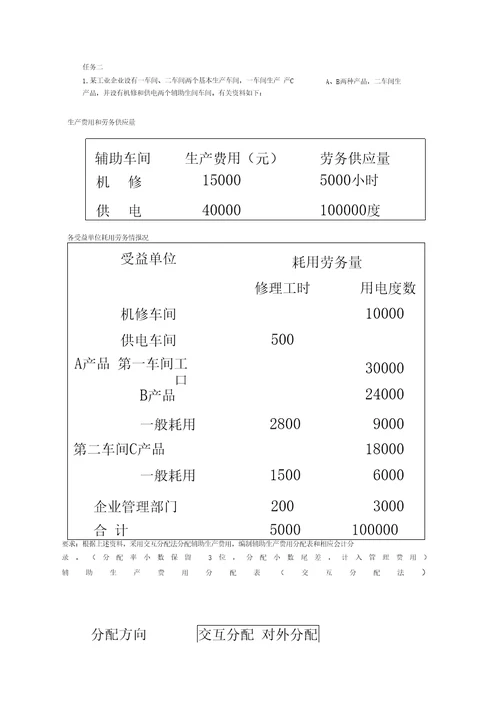 最新电大成本会计形成性考核02任务