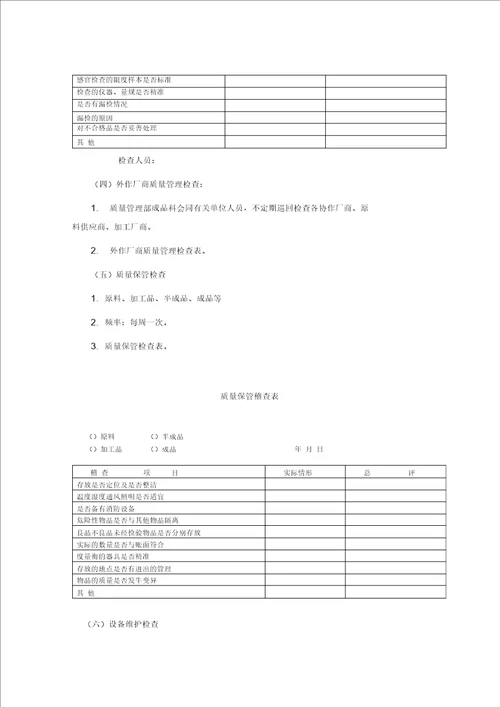 质量管理日常检查规定1